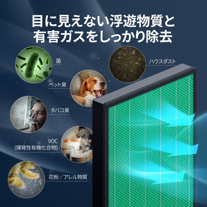 楽天市場】[公式]COWAY 空気清浄機 AIRMEGA 600 交換用 MAX2 Green 