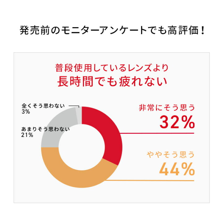 卸売 WAVEワンデー UV プレミアム 30枚入り 2箱 買い替え人気No.1 うるおいワンデー 送料無料 ソフトコンタクトレンズ コンタクトレンズ 1DAY assessoriarealizze.com.br 卸売 WAVEワンデー UV プレミアム 30枚入り 2箱 買い替え人気No.1 うるおいワンデー 送料無料 ソフトコンタクトレンズ コンタクトレンズ 1DAY assessoriarealizze.com.br