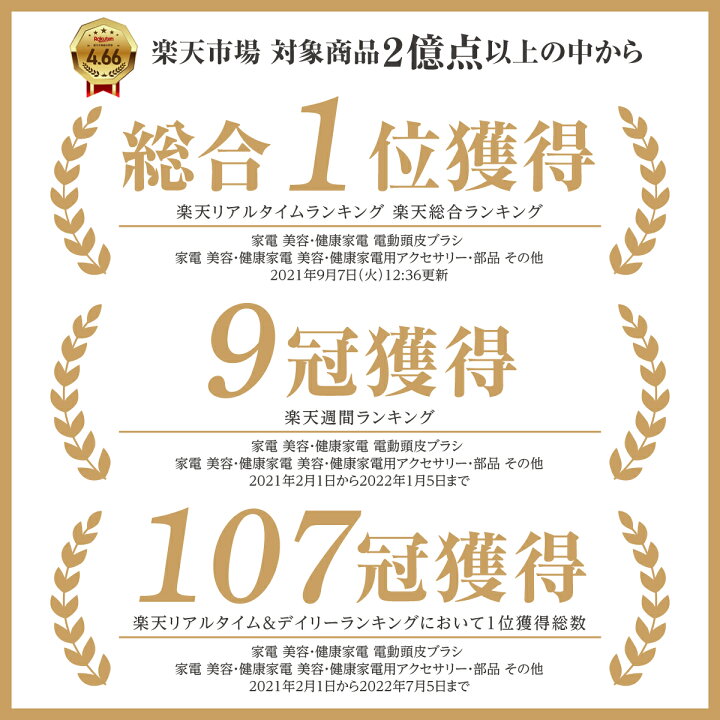 楽天市場】【WAVEWAVE公式 Release SPA+専用交換用アタッチメント 4個入 】楽天総合1位☆TV・雑誌で紹介☆月間MVP ヘッドスパ 自宅 ヘッドスパブラシ 電動 頭皮ブラシ 防水 頭皮エステ ギフト 妻 プレゼント 実用的 誕生日 頭皮マッサージ ヘッドマッサージ では ... 楽天市場】【WAVEWAVE公式 Release SPA+専用交換用アタッチメント 4個入 】楽天総合1位☆TV・雑誌で紹介☆月間MVP ヘッドスパ 自宅 ヘッドスパブラシ 電動 頭皮ブラシ 防水 頭皮エステ ギフト 妻 プレゼント 実用的 誕生日 頭皮マッサージ ヘッドマッサージ では ...