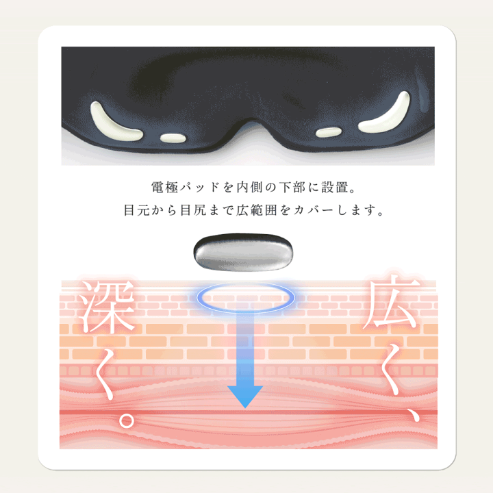 EMS HEAT EYE | 健康 | WAVEWAVE