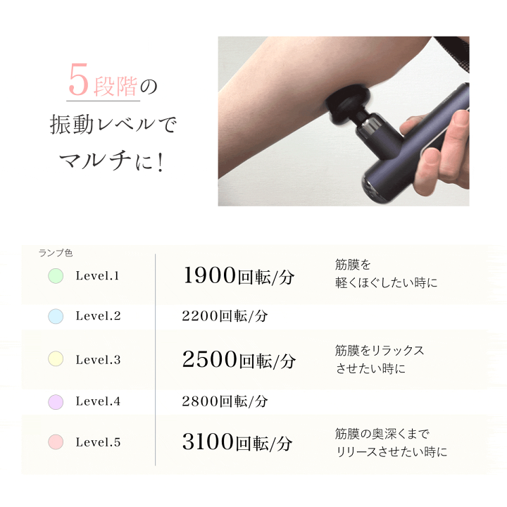 楽天市場】【 WAVEWAVE Fascial Release Gun Little 】軽量 筋膜 楽天市場】【 WAVEWAVE Fascial Release Gun Little 】軽量 筋膜