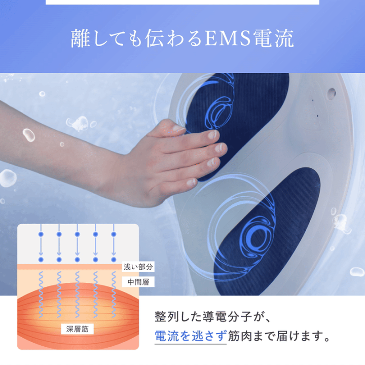 楽天市場】ポイント2倍+1000円OFF EMS パワーUP お尻 ヒップ