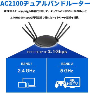 WAVLINK Quantum D6 AC2100WiFi LAN[^[ MU-MIMOCX[^[ 6{AeiOt fAoh MKrbg2100Mbps11ac1733 +300Mbps X}[gWiFi{bNXCXǗAv-Ή