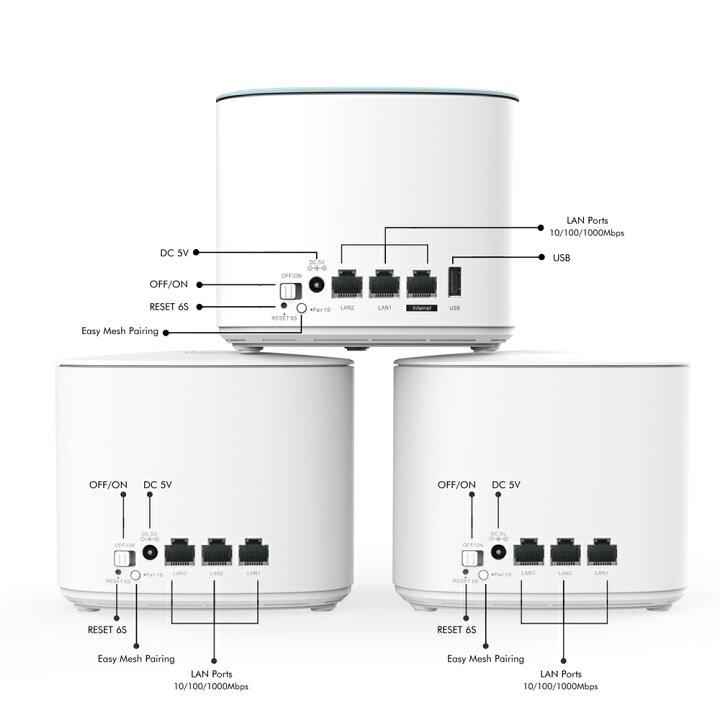 楽天市場】WAVLINK AC2100トライバンドフルメッシュWiFiシステム 