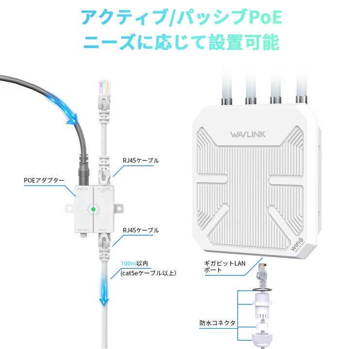 楽天市場】【屋外ルーター専門企業】WAVLINK WiFi6 AX3000 屋外対応 