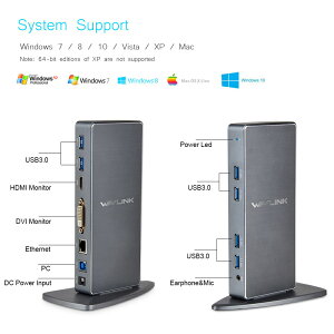 őP45{yƊEgbv̐MzWAVLINK A~ USB3.0 jo[T hbLOXe[VbHDMI&DVIfAj^[ΉbUSB3.0×4Type-C}[dbMKrbgLAN/I[fBI/}CNځbW