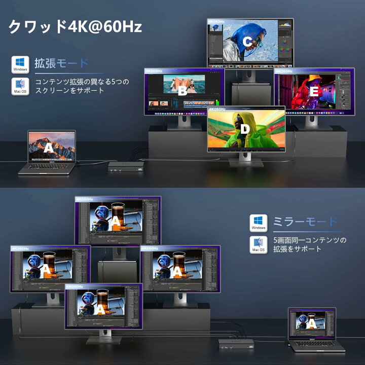 楽天市場】【業界トップの信頼性】Macも対応！WAVLINK 20ポートType-C 