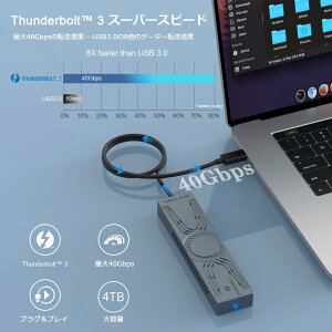 P10{+ő100%|CgobNyCeFς݁zWAVLINK Thunderbolt 3 Ή M.2 NVMe SSDP[Xbő40Gbps]b2280TCY PCIe NVMe M-Key/B+M KeypbA~M݌vE2TBΉbWindows/Mac/iPad Pro