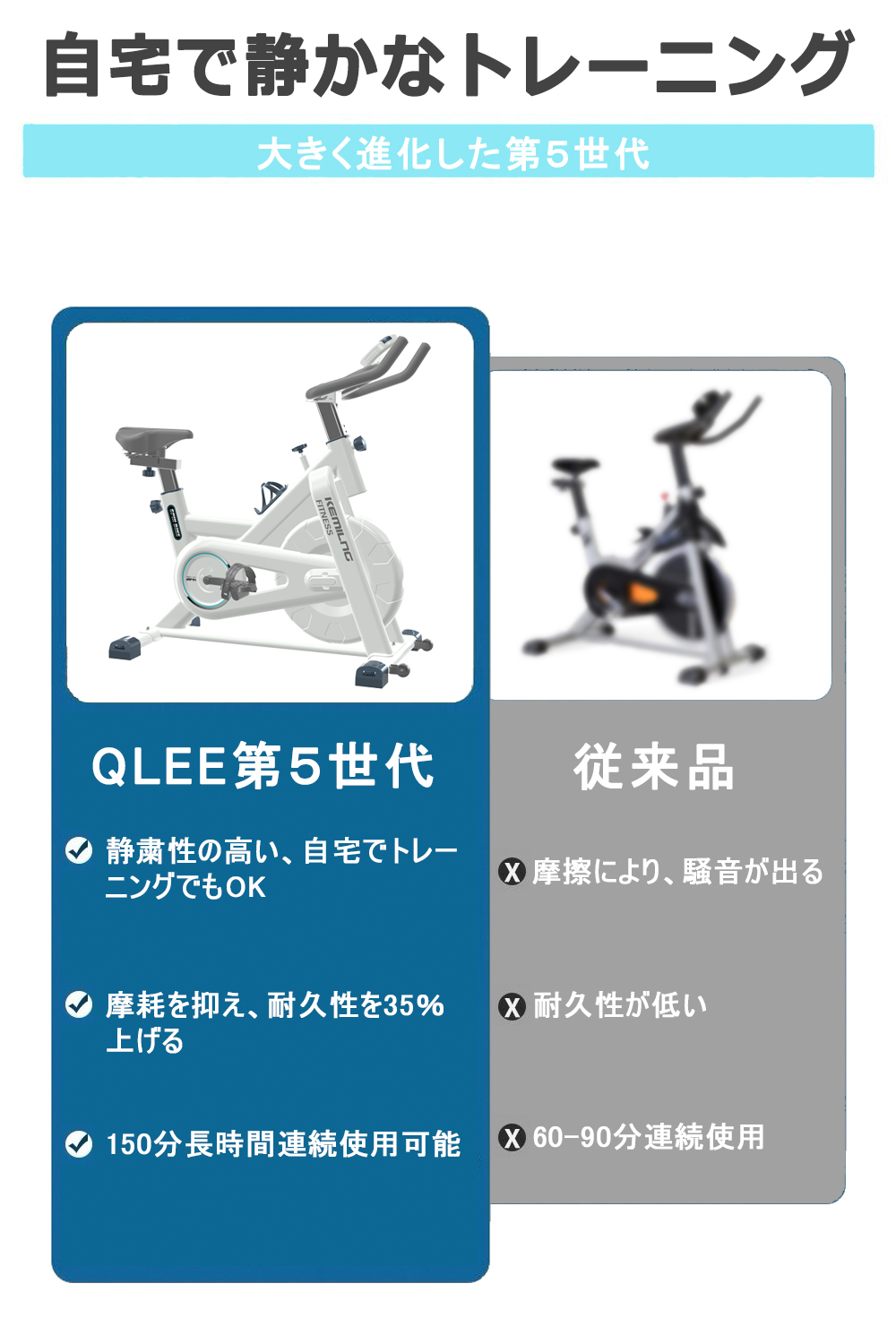 楽天市場】QLEE フィットネスバイク スピンバイク エアロビクスバイク 