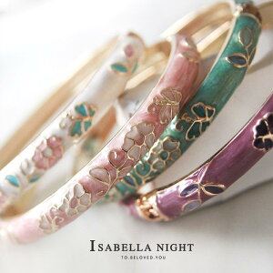 uXbg fB[X `Ci o^C a ̓ v[g ANZT[  t@bV AWA    sN  O[