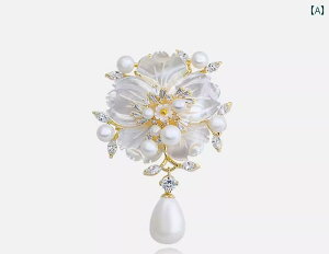 u[`  w fB[X   u[`  I ؍ RT[W  s X[c `Ci hX ANZT[