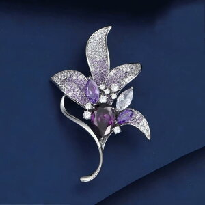 u[` fB[X }OmA   NX^  GKg Ci i fUC CgOWA[ I su[` tH[} X[c WPbg p[eB[ ig