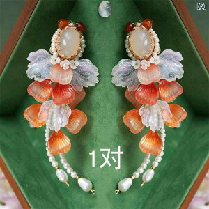  fB[X t  ь IWi nhCh  a Of[V zI D wANbv  O^bZ   Cxg