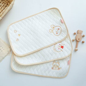 xr[ Ԃ ڐG⊴ f߂h~ 100% Rbg \tg V  K ʋC z T|[g ` Aj} LN^[fUC NEh^(x2)