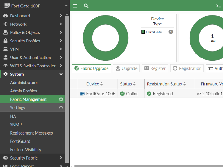 楽天市場】FortiGate-100F Fortinet 次世代ファイアウォール
