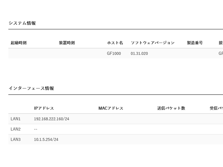楽天市場】GF1000II Pro SAXA Office AGENT 働き方改革サーバ Version