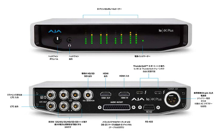 楽天市場】AJA IO 4K Plus プロフェッショナルビデオI/O with 