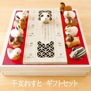 y|Cg5{zx u xꂷ MtgZbg \x ؐ 킢 2026 xu x̒u x   ^ u  }t  N O|[g `H| aV