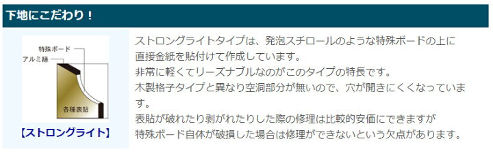 楽天市場】国産 日本製 送料無料 6尺6曲 屏風SLデザインシリーズ 鯉の 