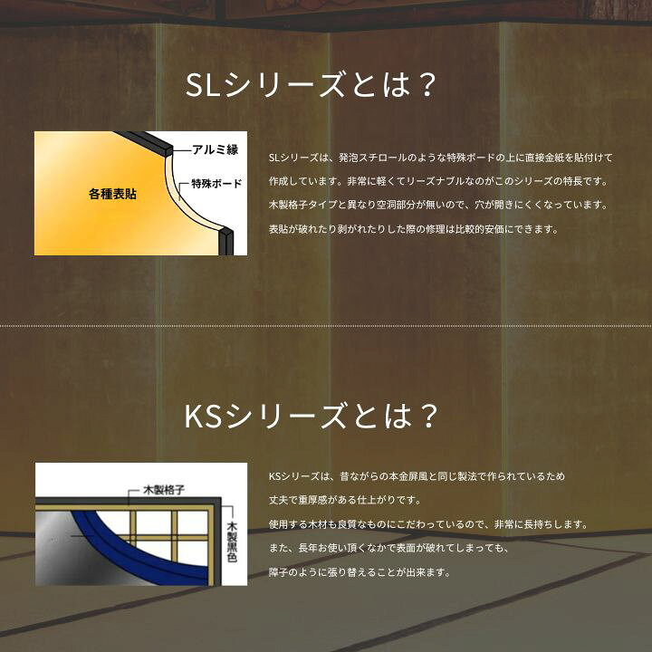 楽天市場】国産 日本製 銀屏風（洋銀平押銀箔 SLタイプ） 6尺6曲銀 