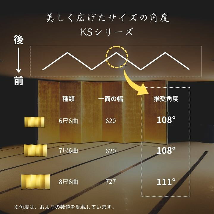 楽天市場】国産 日本製 銀屏風（洋銀平押銀箔 木製格子） 7尺6曲銀 