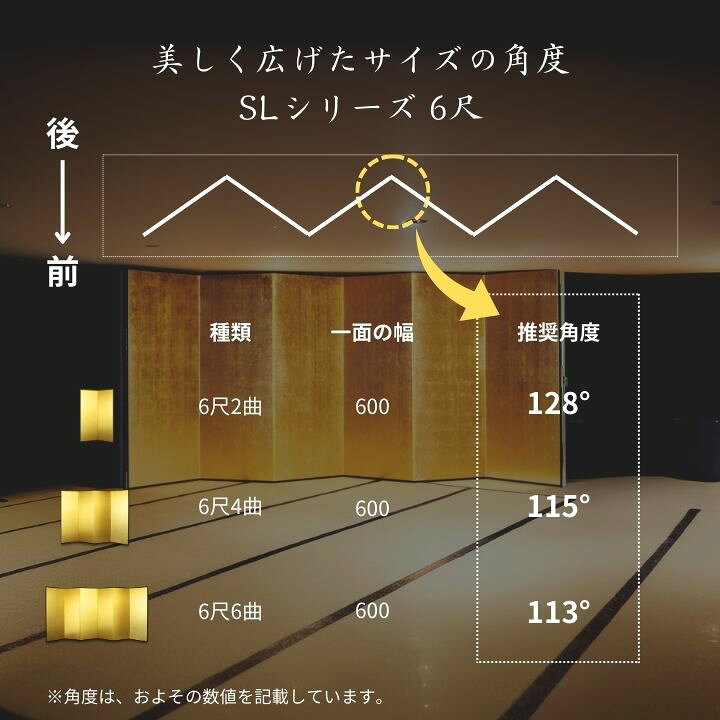 楽天市場】国産 日本製 送料無料 金屏風 新洋金絹目金紙 SLタイプ 6尺2 