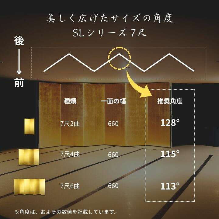 楽天市場】国産 日本製 銀屏風（新洋銀絹目銀箔 SLタイプ） 7尺6曲銀 