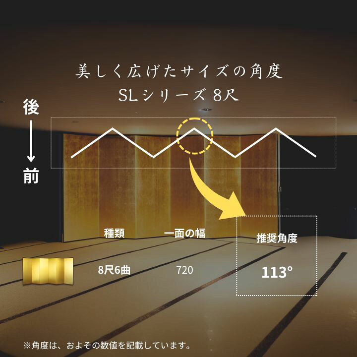 楽天市場】国産 日本製 銀屏風（洋銀平押銀箔 SLタイプ） 6尺6曲銀 