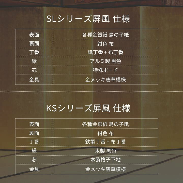 楽天市場】国産 日本製 銀屏風（洋銀平押銀箔 木製格子） 6尺6曲銀 