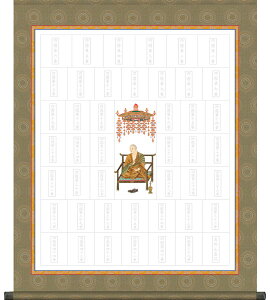 納経集印掛軸 四国八十八ヶ所巡礼 上下二幅タイプ  "受注生産品" 全国送料無料 代引き手数料無料"納経集印四国八十八ヶ所巡礼上下二幅タイプ"