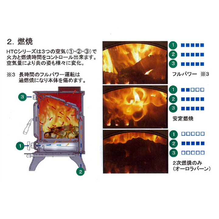 楽天市場】薪ストーブ 鋳物製 HTC-60TX HONMA ホンマ製作所 暖房面積40 