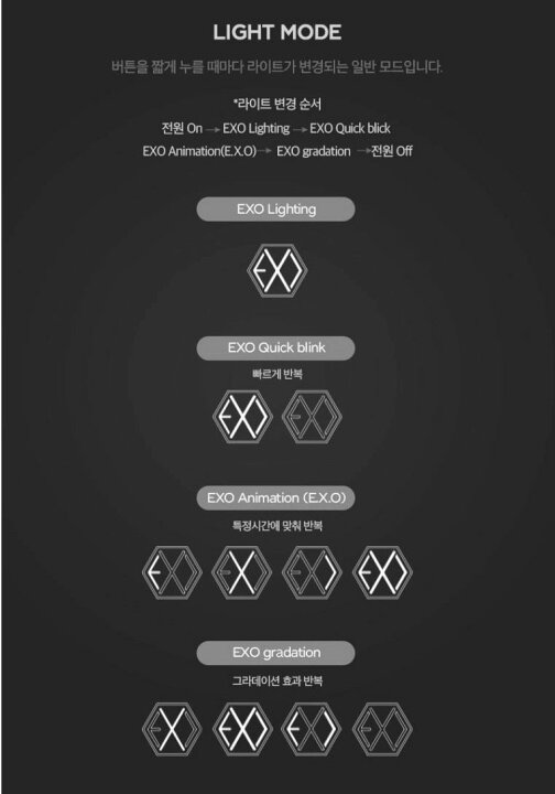 楽天市場】EXO エクソ 公式 ペンライト Ver.3 【公式トレカランダム1枚 