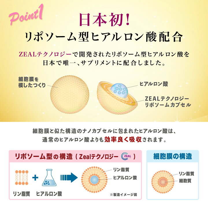 楽天市場】ピンククロス 飲むヒアルロン酸 プレミアム11 高純度 