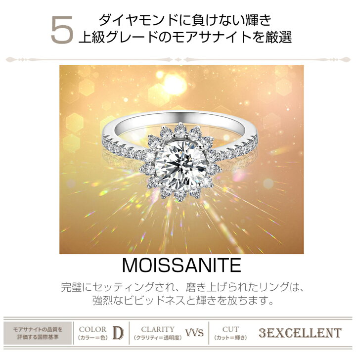楽天市場】モアサナイト リング 1カラット レディース 指輪 S925 
