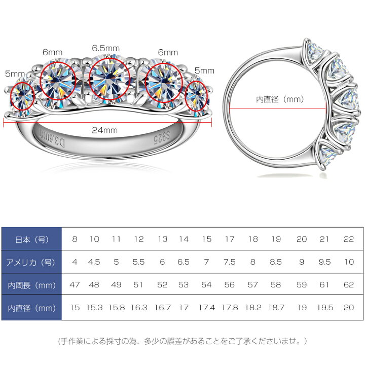 楽天市場】モアサナイト リング 3.6カラット レディース 【交換保証  