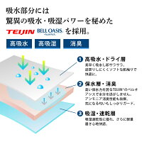 尿漏れ対策おしゃれパンツ-DEGYY-