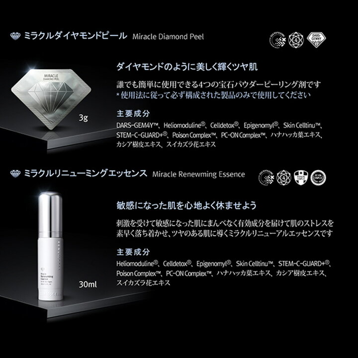 楽天市場】【Rene-Cell】ミラクルダイヤモンドピール プログラムセット 