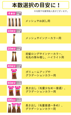 本数選択目安表