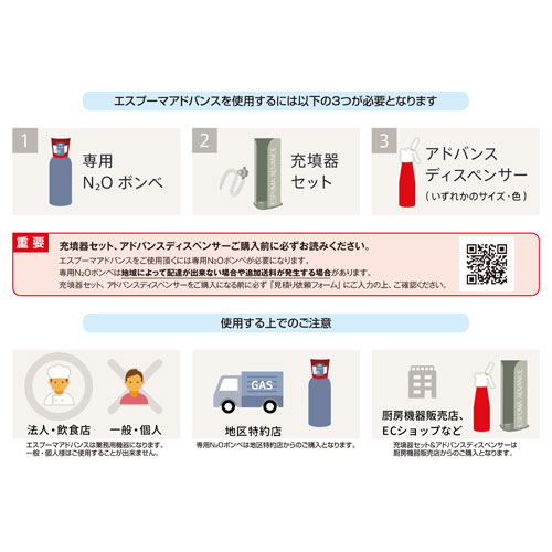 楽天市場】【送料無料】日本炭酸瓦斯 エスプーマ アドバンス 充填機