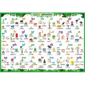 AGO AGO Phonics Green （Level 2） 教室用ポスター Classroom Poster [AGO カードゲーム]