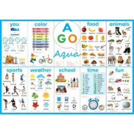 AGO AGO Aqua （Level 1） 教室用ポスター Classroom Poster [AGO カードゲーム]