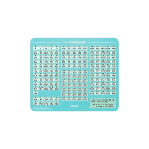 iJoV Digio2 GIGAXN[ [}}EXpbh Cgu[ MUP-932LB