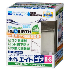  GCgRA R-S