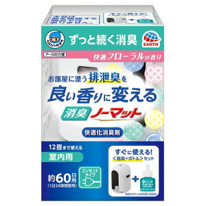 A[X wp[^XP ǂɕς Lm[}bg Kt[̍ 60p