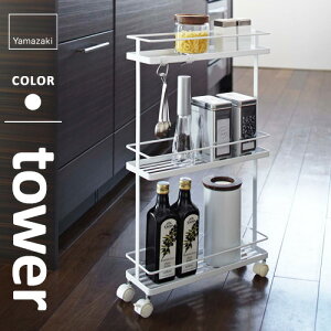 R XLb`S ^[ tower zCg 7151