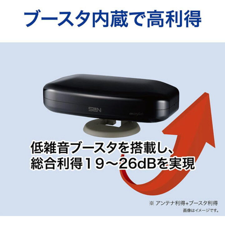 楽天市場】サン電子 室内外兼用UHFアンテナ ブースタ内蔵 セミグロス 