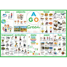 AGO AGO Green （Level 2） 教室用ポスター Classroom Poster [AGO カードゲーム]