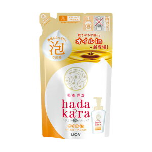 CI n_J A{fB\[v ICC [YK[f̍ ߂p 420ml