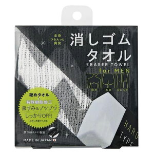 RWbg SgƏS^I for MEN 1