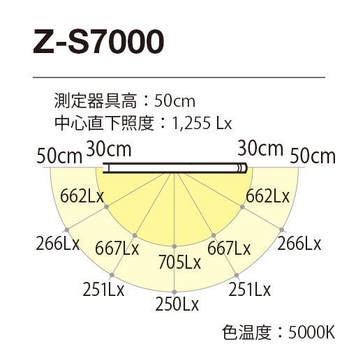 【送料無料】山田照明 Zライト Z-Light LEDデスクライト ホワイト Z-S7000W | mono